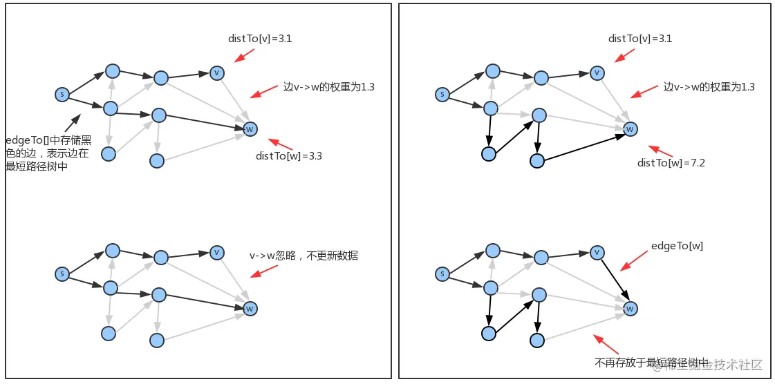 image-20230103215412592