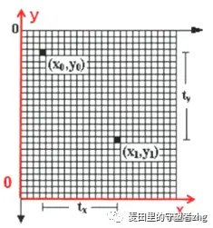 enter description here