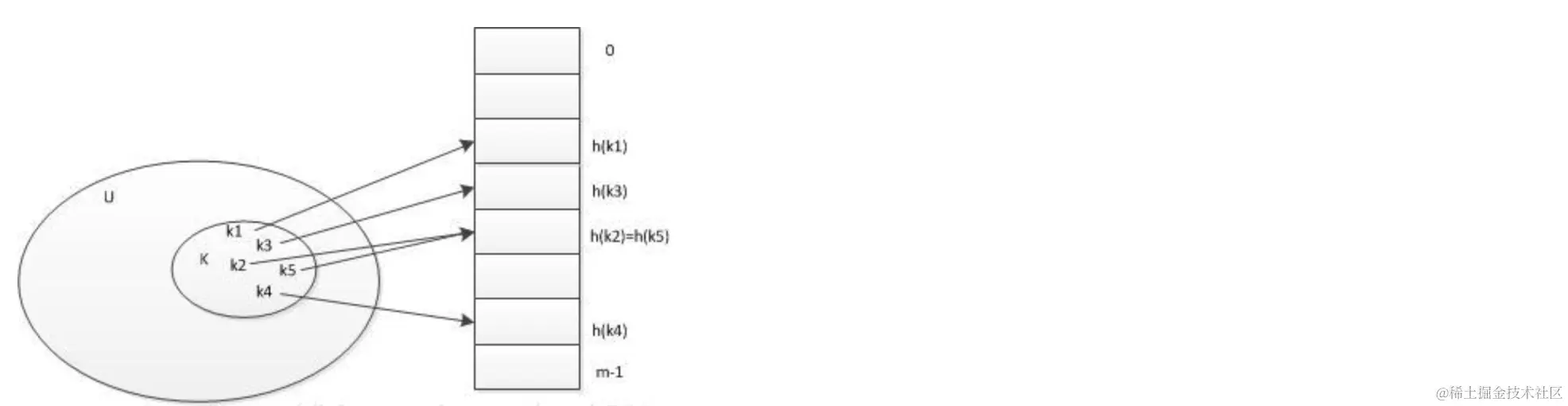 image-20220818220944783