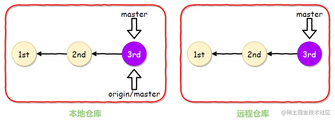 image-20200416182211614