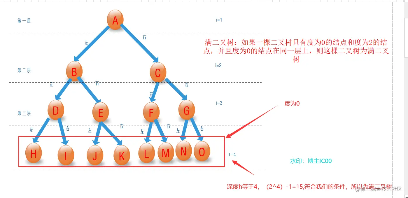 image-20211113183149517