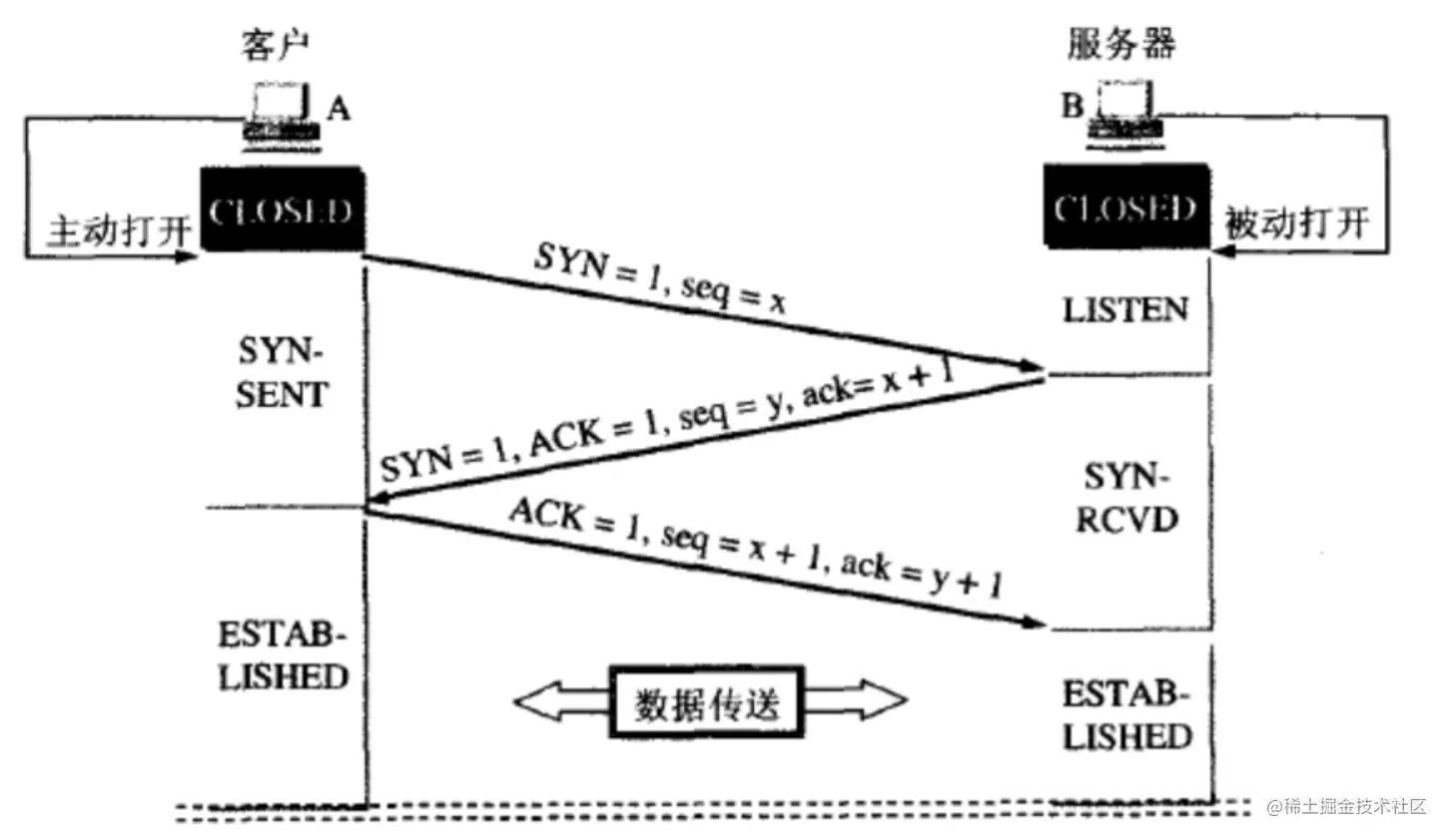 截屏2020-09-23 下午2.18.13.png