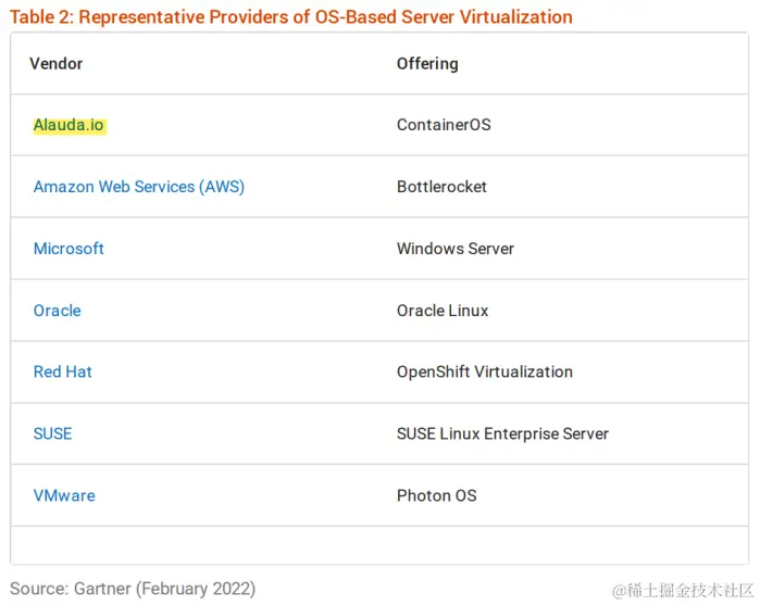 微信截图_20220310180920 (1).png