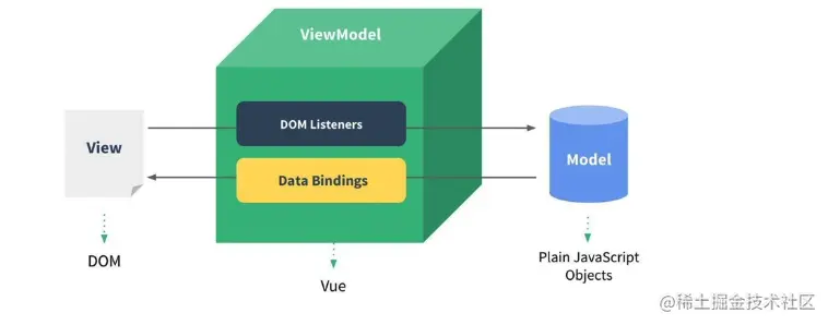 截屏2023-03-06 11.49.55.png
