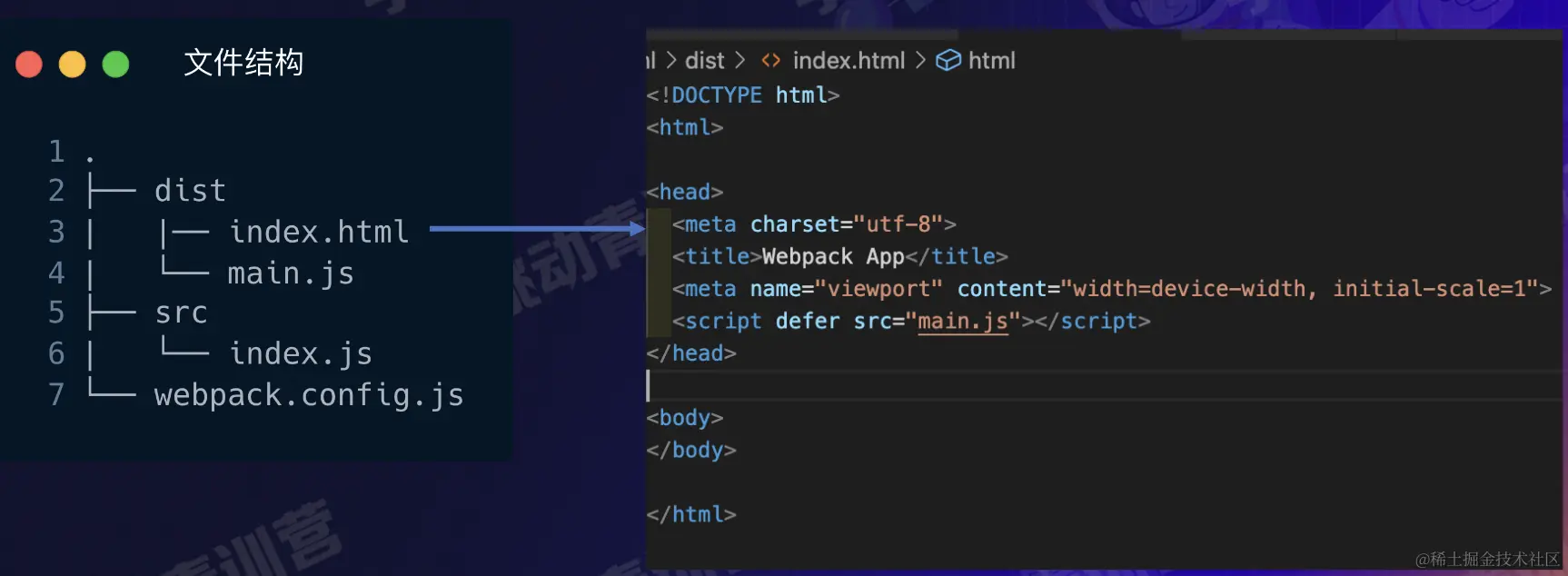 截屏2022-08-10 14.25.41.png