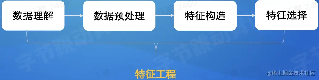 截屏2022-08-20 16.36.23.png