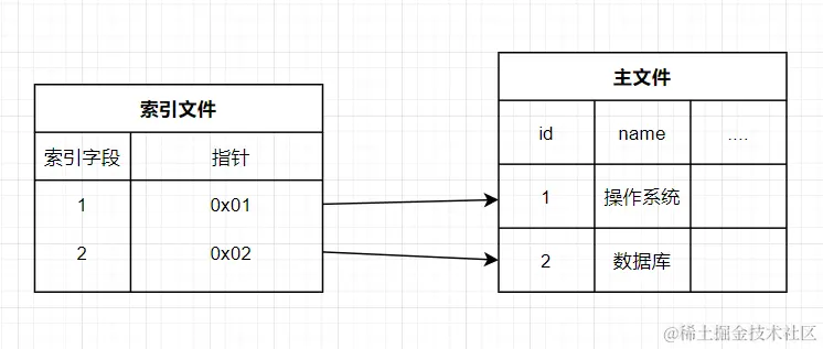 image-20201129202324941