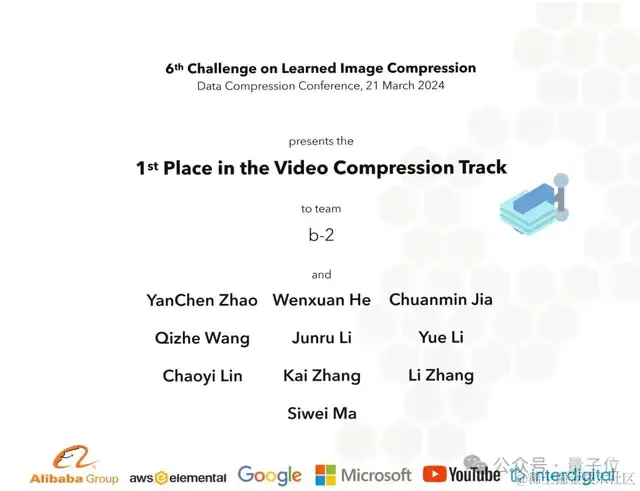 北大&火山引擎夺冠！CLIC视频压缩挑战赛结果公布，中国团队表现亮眼