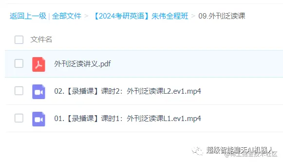 【2024考研英语】朱伟全程班