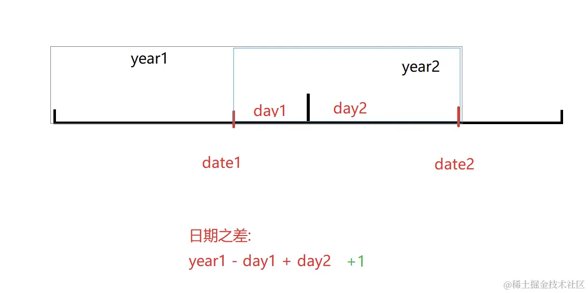 image-20220829221717752