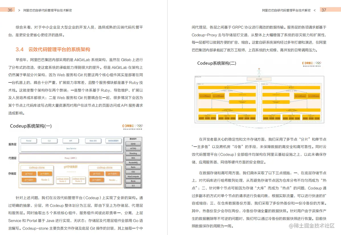 爆款！阿里内部精选DevOps实践手册，高质量干货满满，仅分享三天