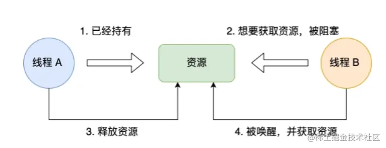 image-20220817182307790