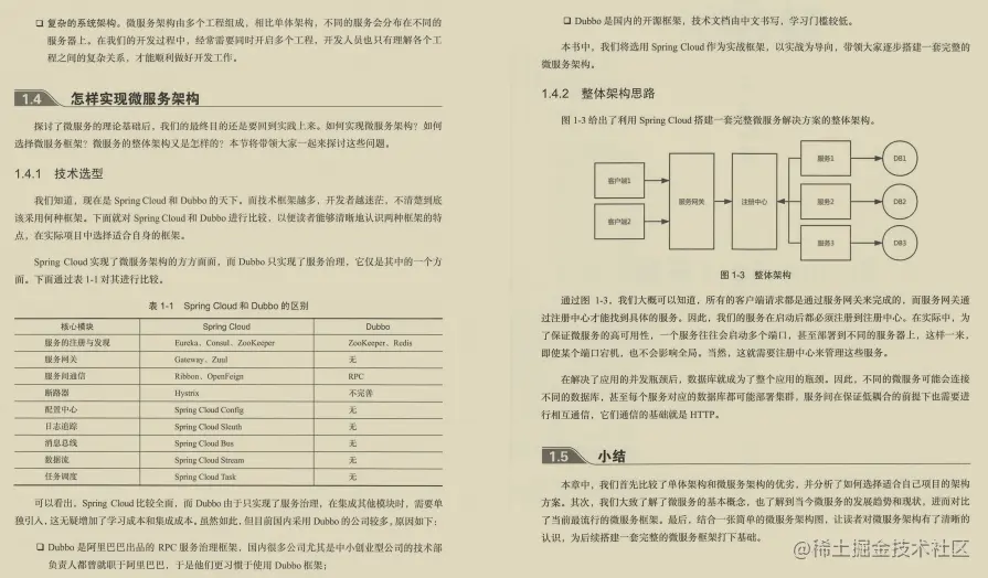 Github一夜爆火！阿里微服务全栈实录开源，实战部署齐飞
