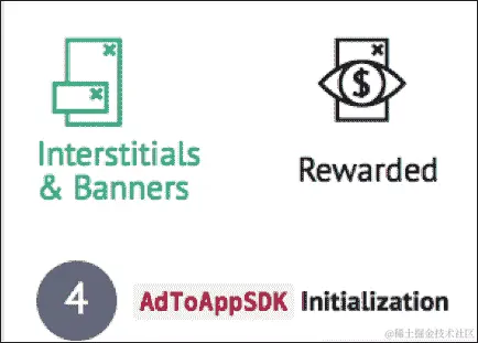 通过 AdToApp 添加广告