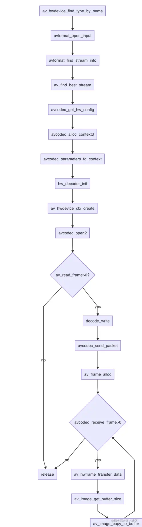 image-20201029170355411