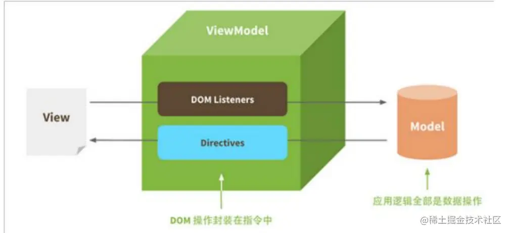 image-20220331205351967