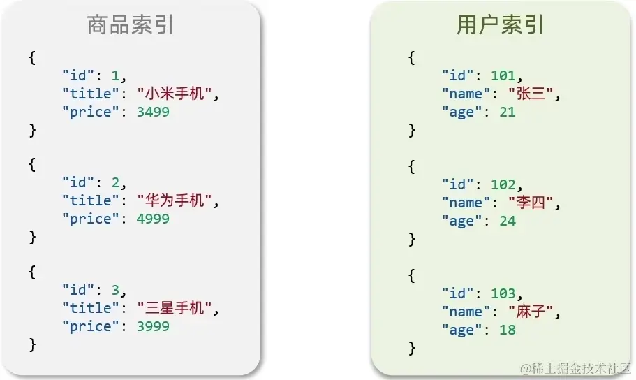 image-20221226074653114