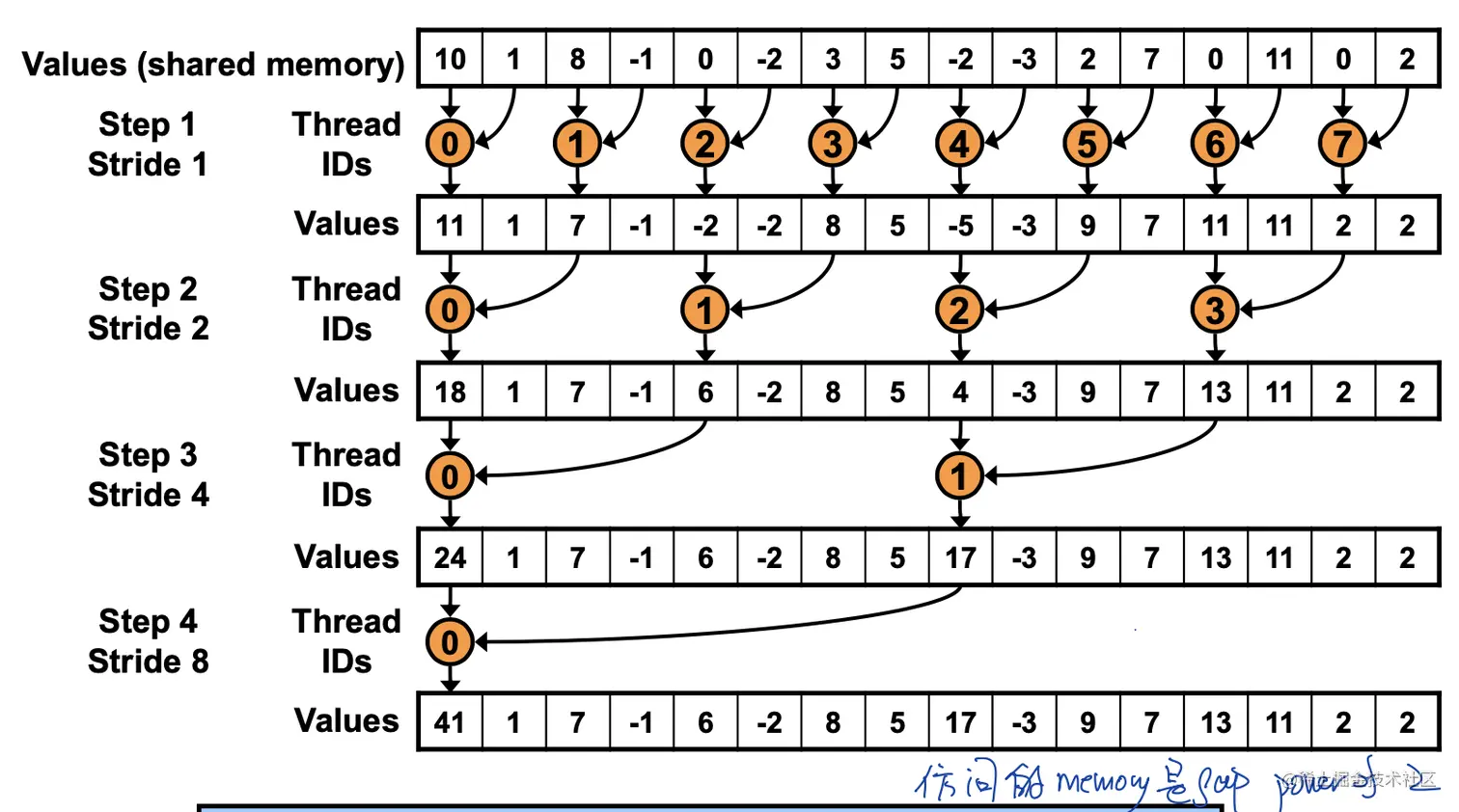 Screen Shot 2022-06-09 at 2.41.43 PM.png