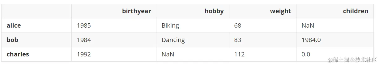 image-20220410202026828