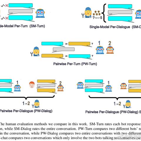 爱可可爱生活于2022-01-14 22:10发布的图片
