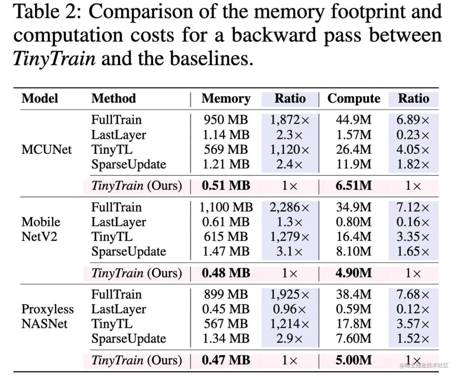 image-20230729105135021