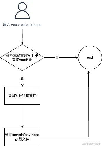 未命名.drawio (1).png