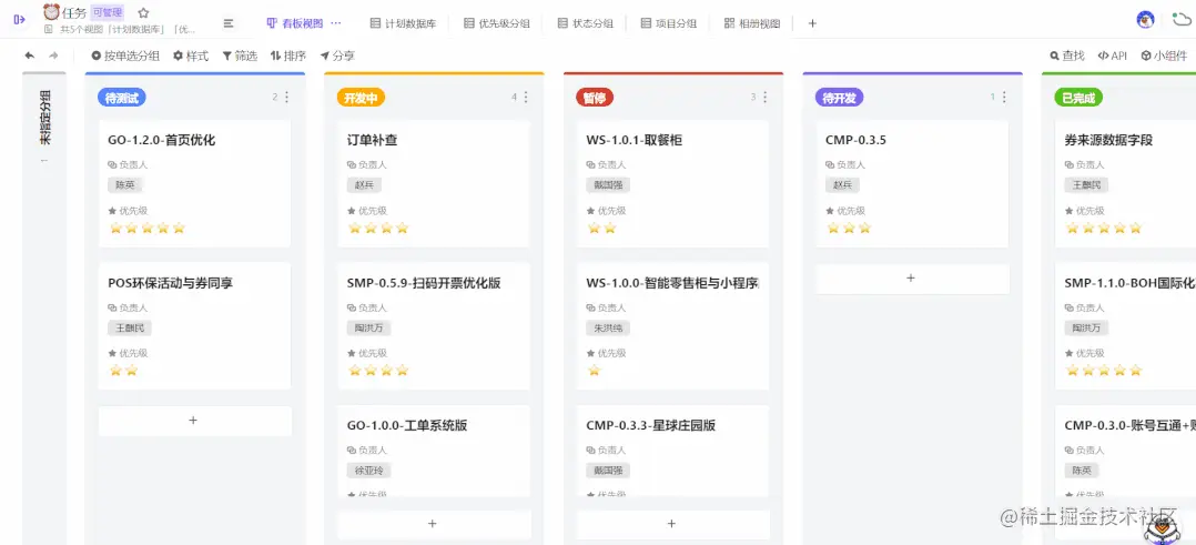 告别「混乱式」PMO管理，你和世界500强，可能只差一个vika维格表