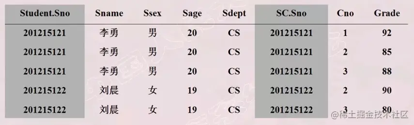 image-20220501162106641