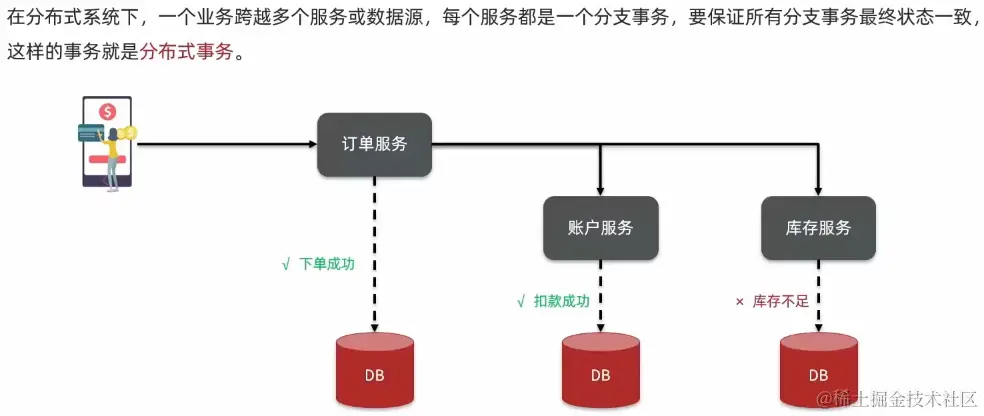 image-20221010195248515