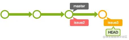 image-20221018223116343