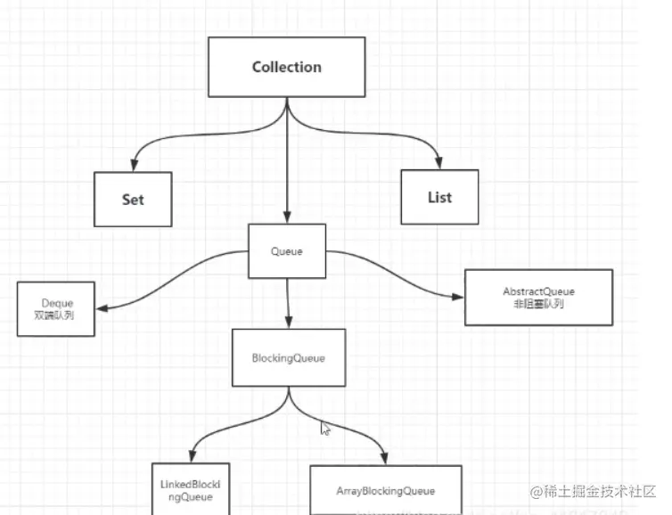 image-20221008194128050