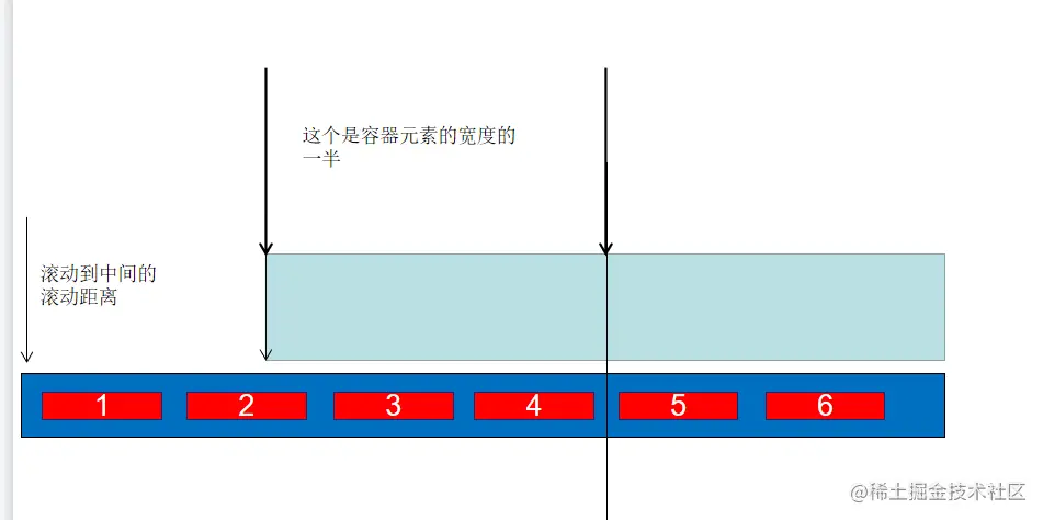 1689669596141.png