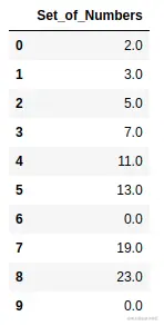 pandas-replace-nan-1