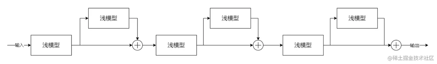 image-20220411152400376