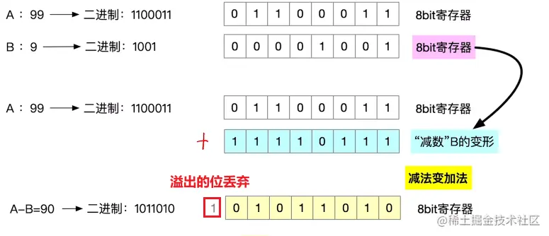 image-20220903144538124