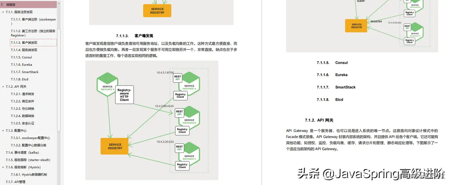 946页神仙文档,连阿里P8面试官都说太详细了,搞懂这些直接是P7级