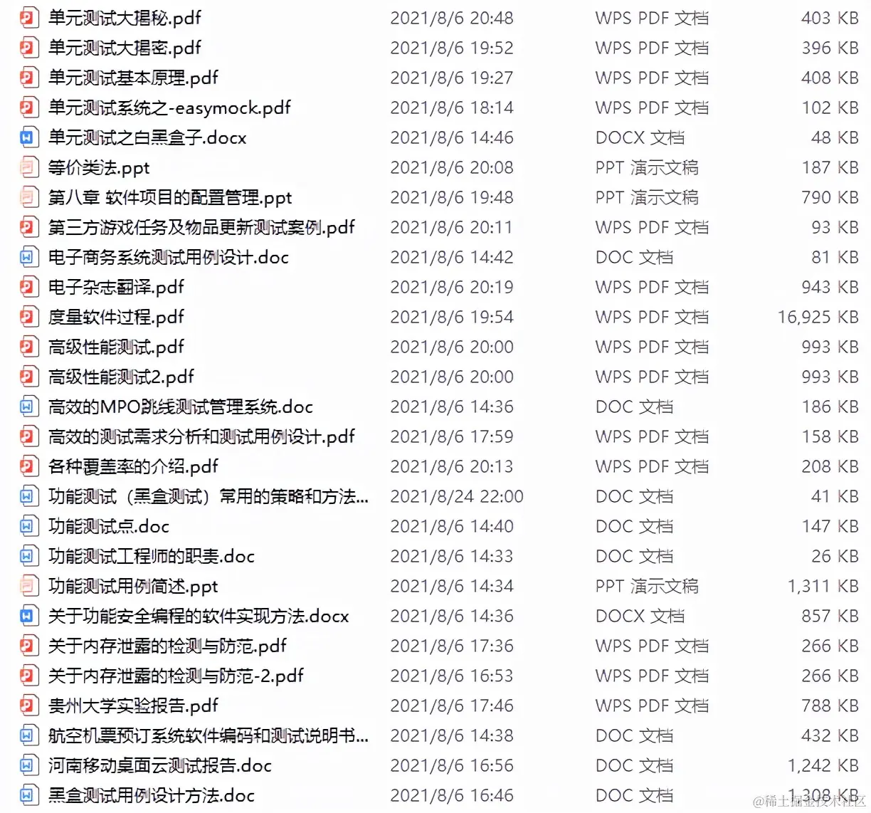 没有测试用例，我凭什么跟研发刚正面？三年外包走出来的测试总监
