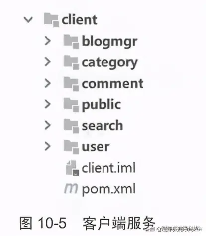 springcloud实战：使用代码生成器生成代码操作数据库