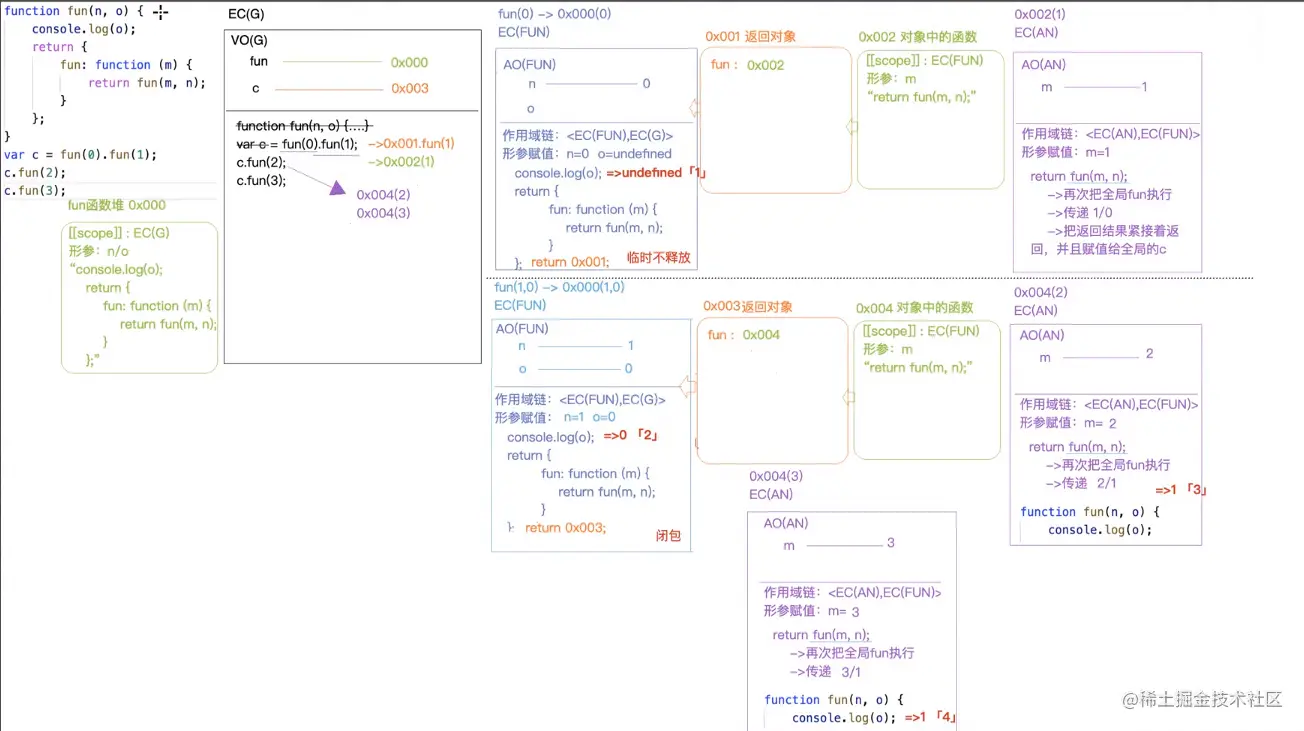 Snipaste_2021-08-07_23-58-53