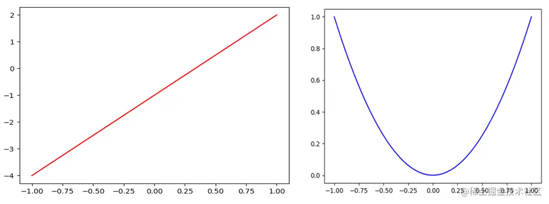 Python语言基础17