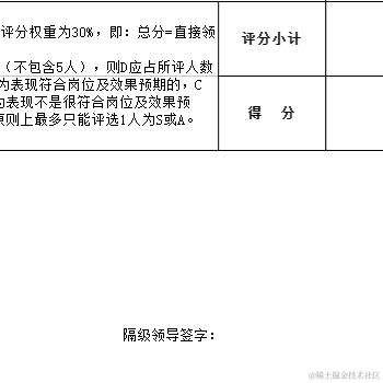 养蛙高手于2024-02-07 11:35发布的图片
