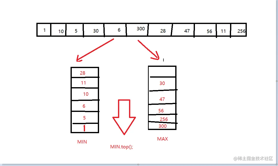 image-20210827153753303.png (1131×678) (jsdelivr.net)