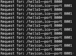 浏览器访问结果