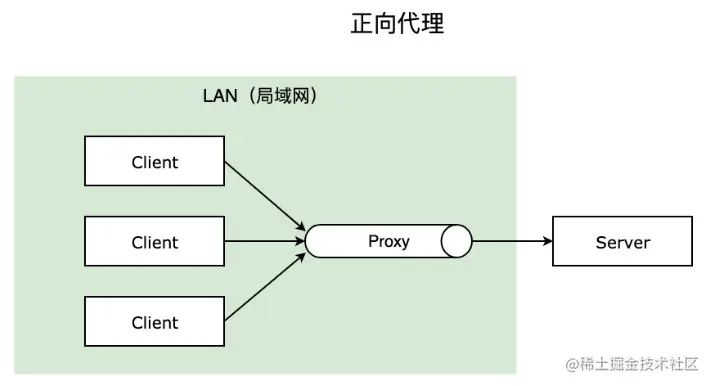 1680416377724.png