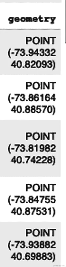 添加新列，几何图形