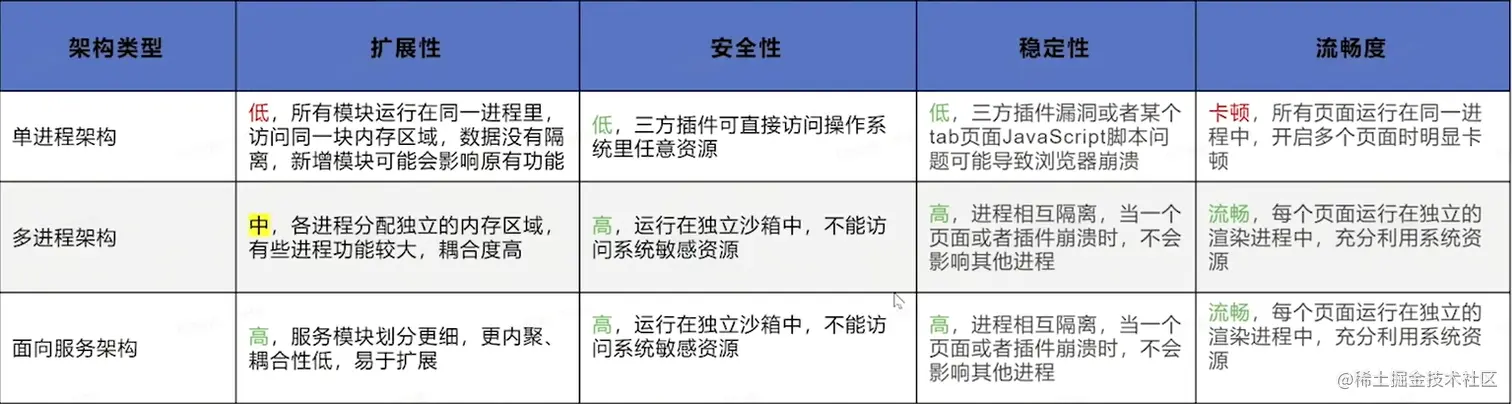 屏幕截图 2023-04-22 230613.png