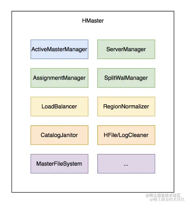 截屏2022-08-06 16.16.44.png