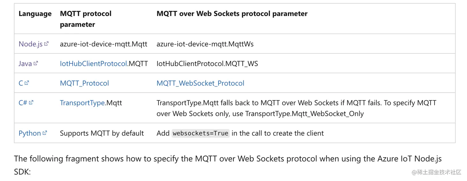 Screen Shot 2022-03-29 at 1.41.19 PM.png