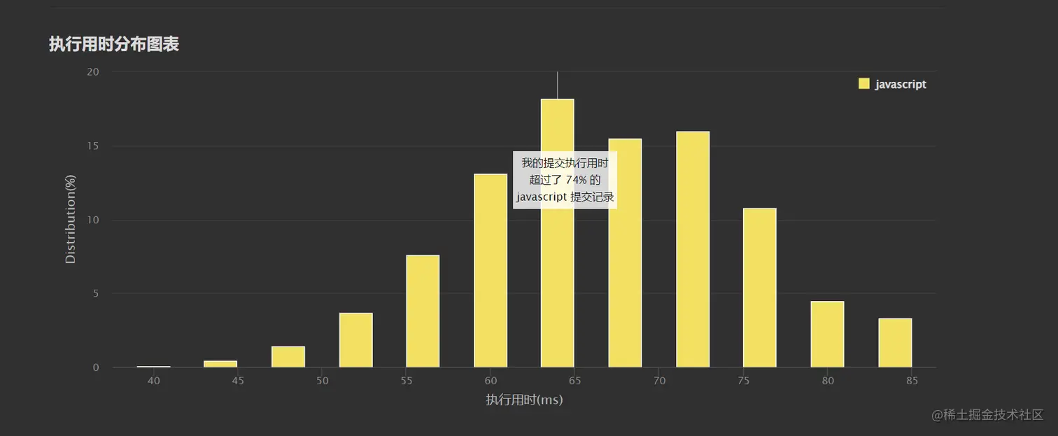 image-20220310233219636