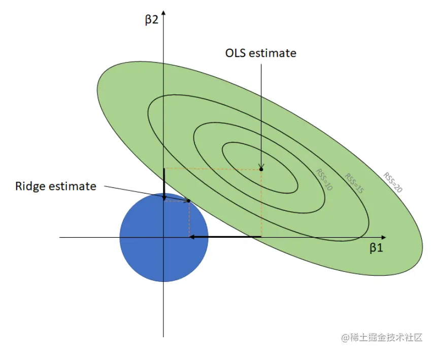 image-20210415153050039